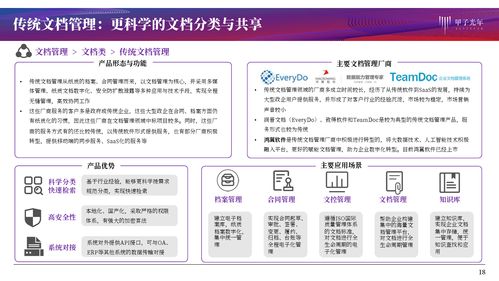 文檔管理產品如何通過協同作業與知識化賦能，革新招生輔助服務