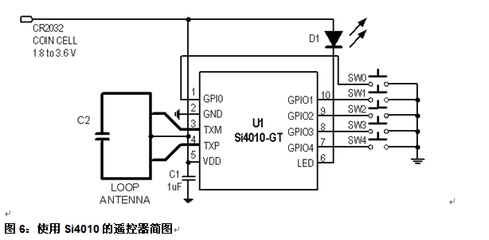 利用高集成度SoC發(fā)射器簡化RF遙控器設(shè)計(jì)