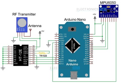 基于Arduino與RF集成電路的手勢控制機(jī)器人設(shè)計(jì)與實(shí)現(xiàn)